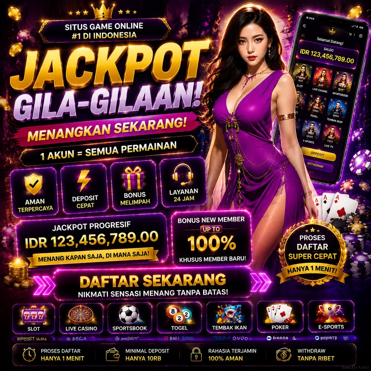 banjirtoto Indonesia